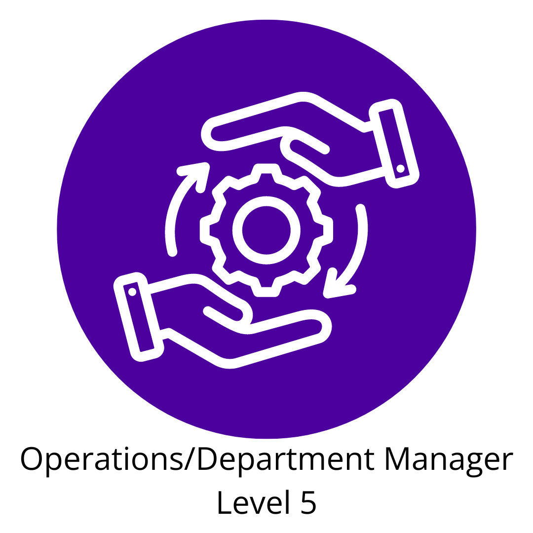 Apprenticeships Professional Academy